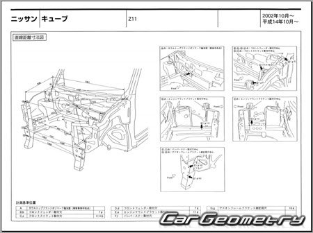 Nissan Cube (Z11) 2002-2008 (RH Japanese market) Body dimensions