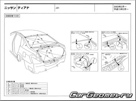 Nissan Teana (J31) 20032008 (RH Japanese market) Body dimensions