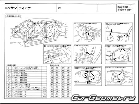 Nissan Teana (J31) 20032008 (RH Japanese market) Body dimensions