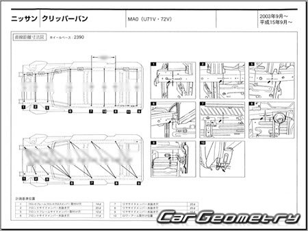 Nissan Clipper Van (U71V U72V) 20032011 (RH Japanese market) Body dimensions