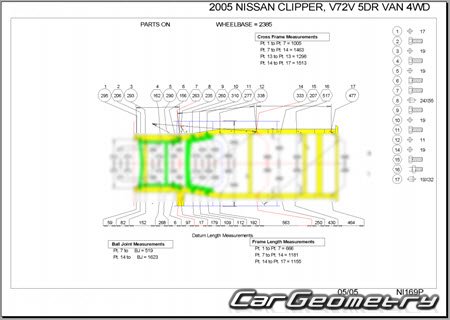 Nissan Clipper Van (U71V U72V) 20032011 (RH Japanese market) Body dimensions