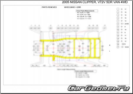 Nissan Clipper Van (U71V U72V) 20032011 (RH Japanese market) Body dimensions