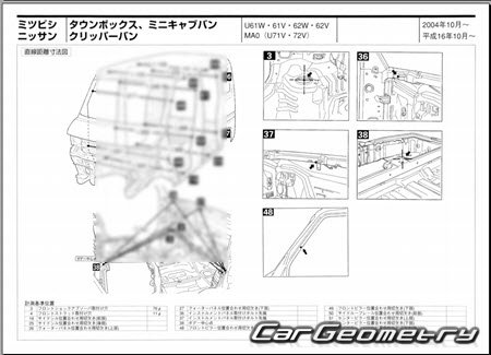 Nissan Clipper Van (U71V U72V) 20032011 (RH Japanese market) Body dimensions