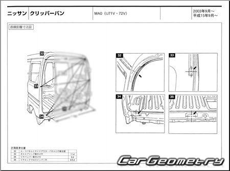 Nissan Clipper Van (U71V U72V) 20032011 (RH Japanese market) Body dimensions