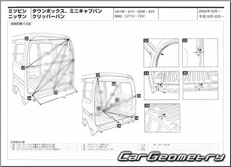 Nissan Clipper Van (U71V U72V) 20032011 (RH Japanese market) Body dimensions