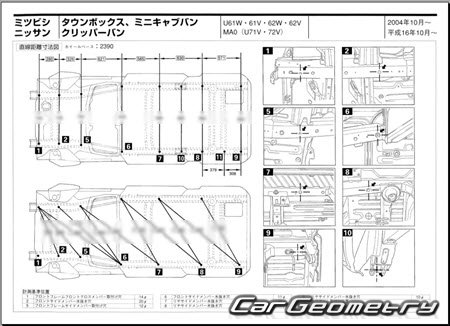 Nissan Clipper Van (U71V U72V) 20032011 (RH Japanese market) Body dimensions