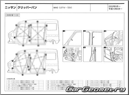 Nissan Clipper Van (U71V U72V) 20032011 (RH Japanese market) Body dimensions