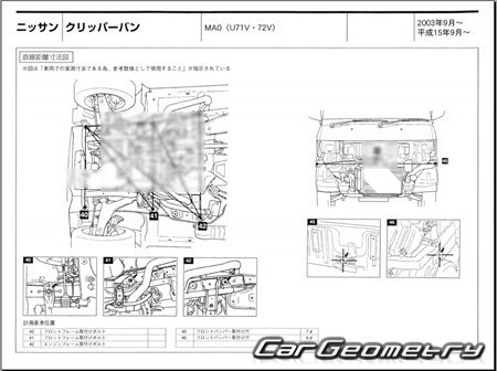 Nissan Clipper Van (U71V U72V) 20032011 (RH Japanese market) Body dimensions