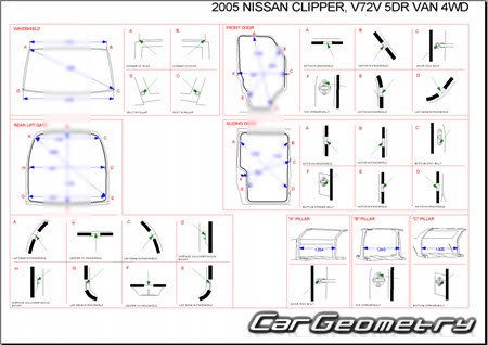 Nissan Clipper Van (U71V U72V) 20032011 (RH Japanese market) Body dimensions