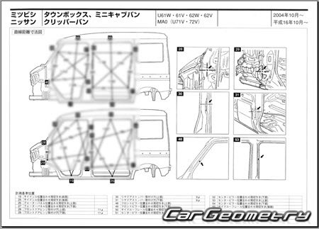 Nissan Clipper Van (U71V U72V) 20032011 (RH Japanese market) Body dimensions