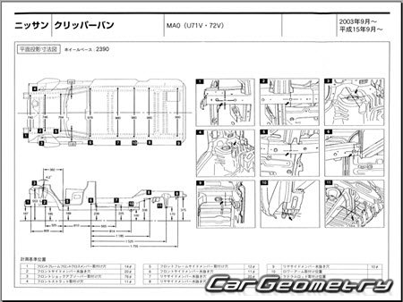 Nissan Clipper Van (U71V U72V) 20032011 (RH Japanese market) Body dimensions