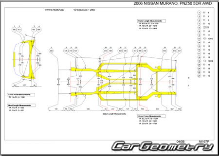 Nissan Murano (Z50) 20042008 (RH Japanese market) Body dimensions