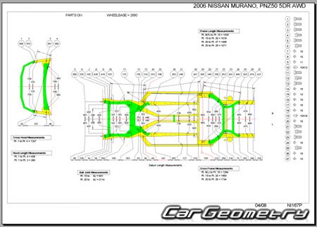 Nissan Murano (Z50) 20042008 (RH Japanese market) Body dimensions