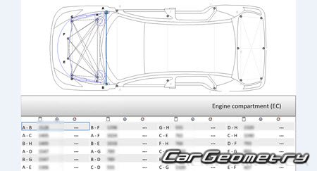 Nissan Murano (Z50) 20042008 (RH Japanese market) Body dimensions