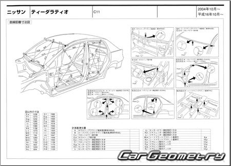 Nissan Tiida Latio (C11) 2004-2012 (RH Japanese market) Body dimensions