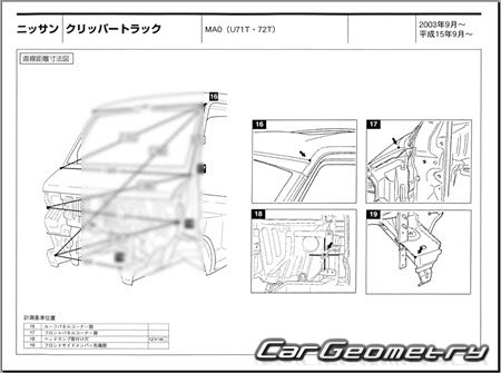 Nissan Clipper Truck (U71T U72T) 20032011 (RH Japanese market) Body dimensions