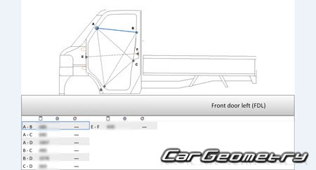 Nissan Clipper Truck (U71T U72T) 20032011 (RH Japanese market) Body dimensions