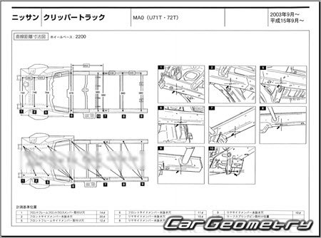 Nissan Clipper Truck (U71T U72T) 20032011 (RH Japanese market) Body dimensions