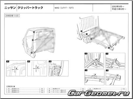 Nissan Clipper Truck (U71T U72T) 20032011 (RH Japanese market) Body dimensions