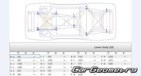 Nissan GT-R (R35) 2007-2023 (RH Japanese market) Body dimensions