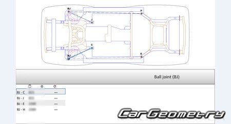 Nissan GT-R (R35) 2007-2023 (RH Japanese market) Body dimensions