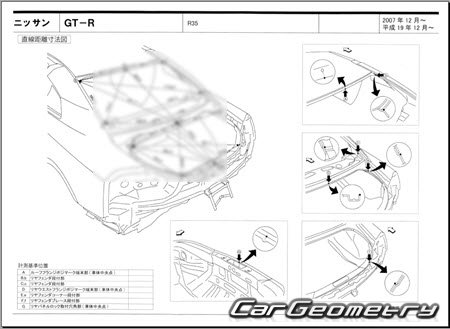 Nissan GT-R (R35) 2007-2023 (RH Japanese market) Body dimensions