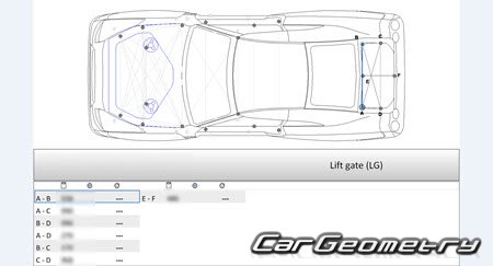 Nissan GT-R (R35) 2007-2023 (RH Japanese market) Body dimensions