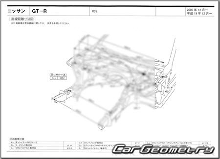 Nissan GT-R (R35) 2007-2023 (RH Japanese market) Body dimensions