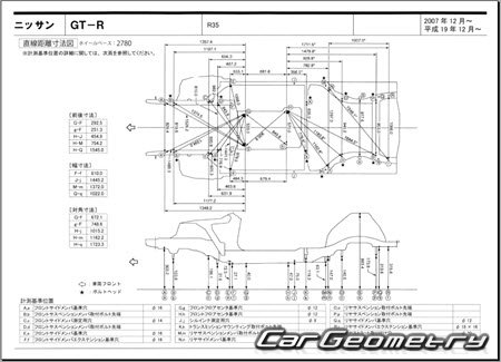 Nissan GT-R (R35) 2007-2023 (RH Japanese market) Body dimensions