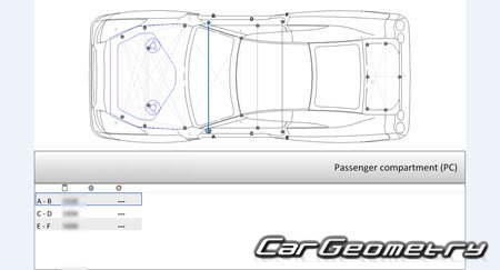 Nissan GT-R (R35) 2007-2023 (RH Japanese market) Body dimensions