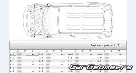 Nissan X-Trail (T31) 20072015 (RH Japanese market) Body dimensions