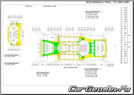 Nissan X-Trail (T31) 20072015 (RH Japanese market) Body dimensions