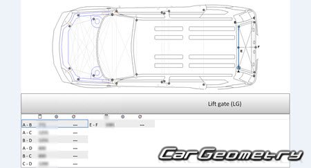 Nissan X-Trail (T31) 20072015 (RH Japanese market) Body dimensions