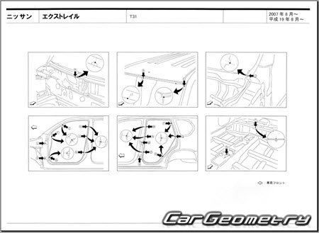 Nissan X-Trail (T31) 20072015 (RH Japanese market) Body dimensions