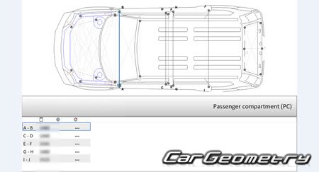 Nissan X-Trail (T31) 20072015 (RH Japanese market) Body dimensions