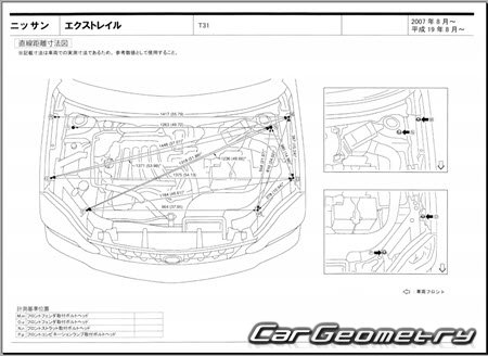 Nissan X-Trail (T31) 20072015 (RH Japanese market) Body dimensions