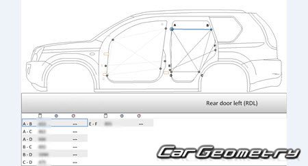 Nissan X-Trail (T31) 20072015 (RH Japanese market) Body dimensions