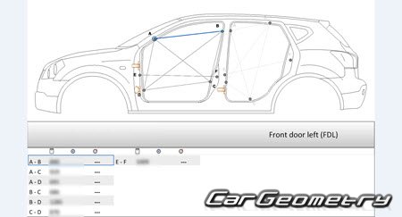 Nissan Dualis (J10) 2007-2014 (RH Japanese market) Body dimensions