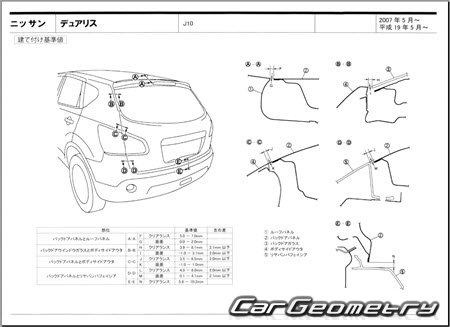 Nissan Dualis (J10) 2007-2014 (RH Japanese market) Body dimensions