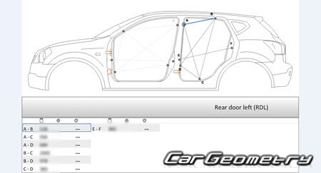 Nissan Dualis (J10) 2007-2014 (RH Japanese market) Body dimensions