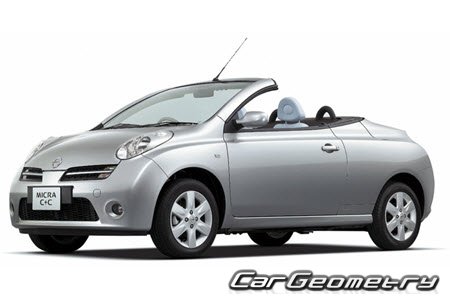   Nissan Micra C+C (K12) 2007-2010,     + 2007-2010