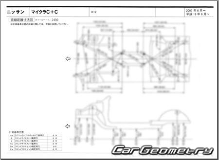 Nissan Micra C+C (K12) 2007-2010 (RH Japanese market) Body dimensions