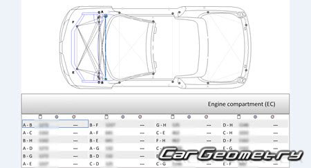 Nissan Micra C+C (K12) 2007-2010 (RH Japanese market) Body dimensions