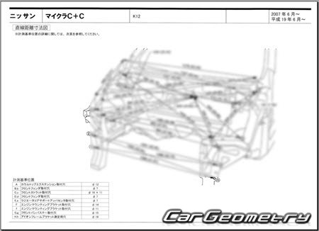 Nissan Micra C+C (K12) 2007-2010 (RH Japanese market) Body dimensions