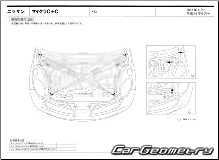 Nissan Micra C+C (K12) 2007-2010 (RH Japanese market) Body dimensions