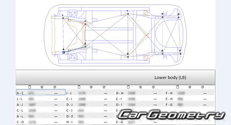 Nissan Micra C+C (K12) 2007-2010 (RH Japanese market) Body dimensions