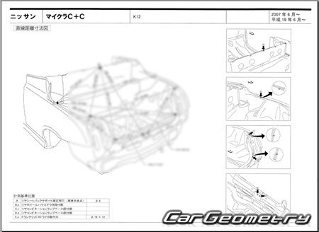 Nissan Micra C+C (K12) 2007-2010 (RH Japanese market) Body dimensions