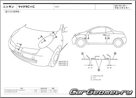 Nissan Micra C+C (K12) 2007-2010 (RH Japanese market) Body dimensions