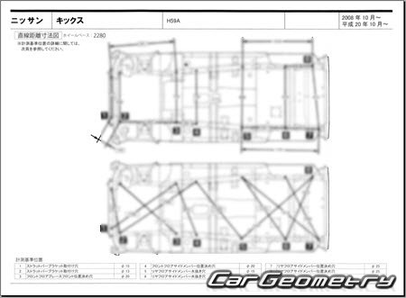 Nissan Kix (H59A) 2008-2012 (RH Japanese market) Body dimensions