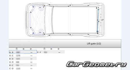 Nissan Cube (Z12) 2008-2018 (RH Japanese market) Body dimensions